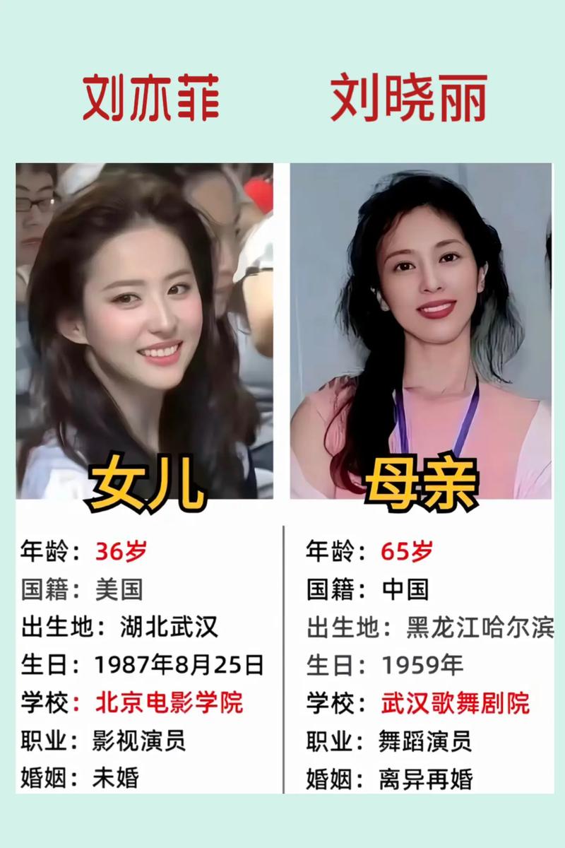 明星老处女有谁_明星处女座女_老处女明星