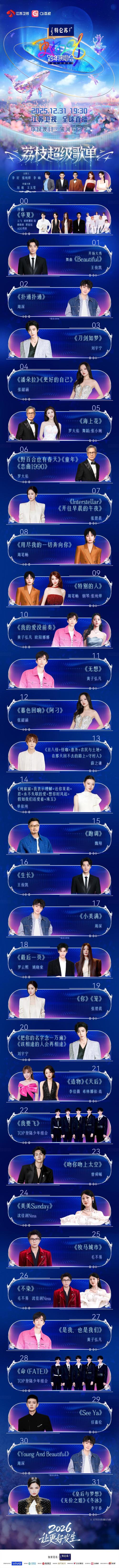 大年初一完美告白庞博在线观看，今晚各大卫视春晚节目单大盘点